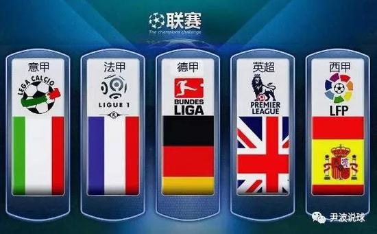 转化为实质