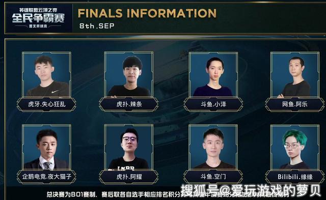 综合结果 综合结果