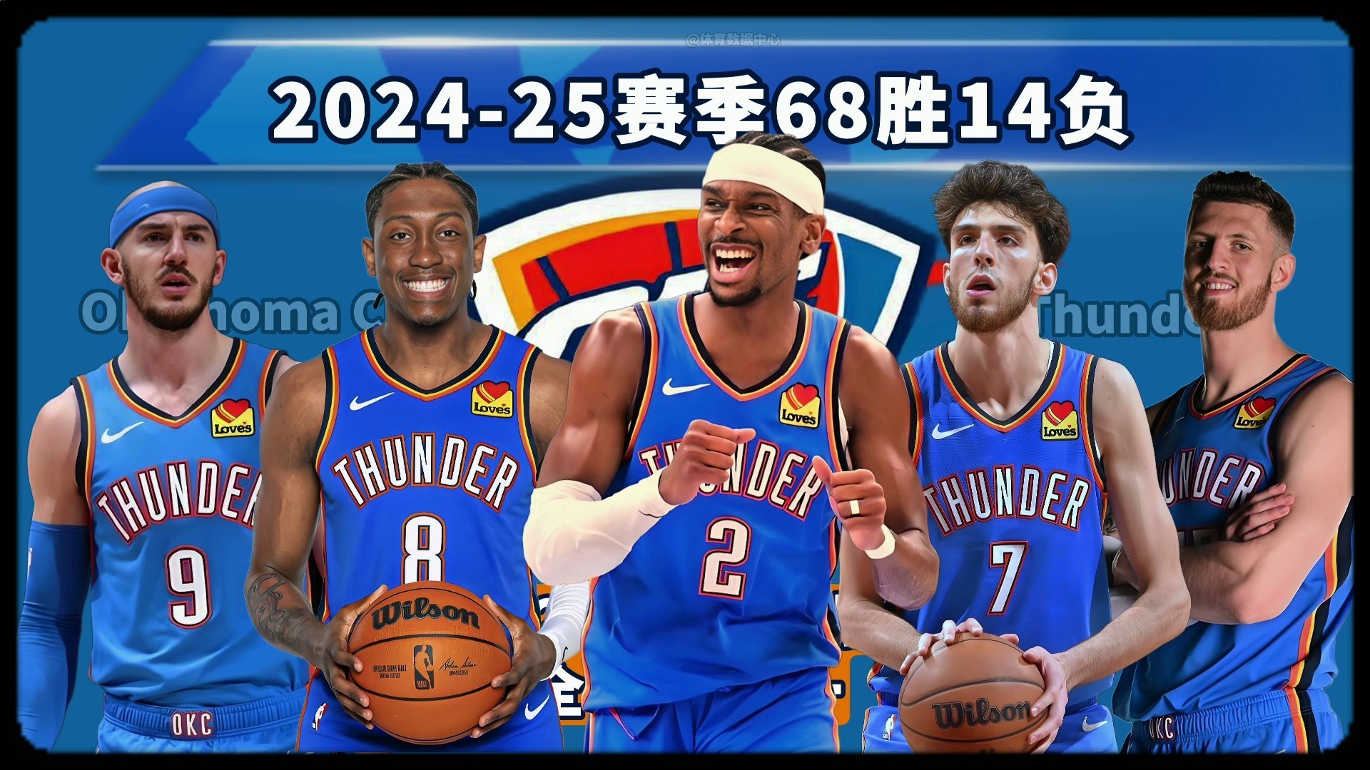 的提前感知 的提前感知